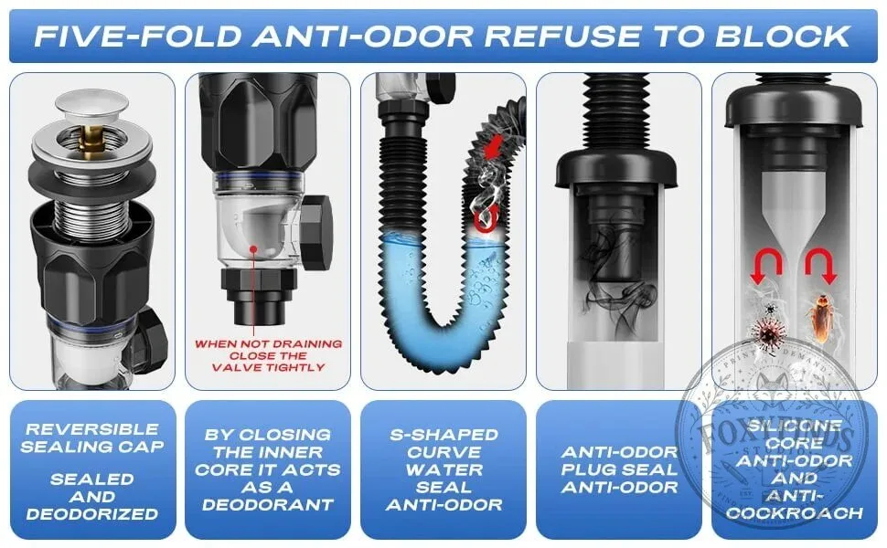 Bathroom Sink Drain Kit with Flexible Anti-Odor P-Trap 16 Bathroom Sink Drain Kit with Flexible Anti-Odor P-Trap